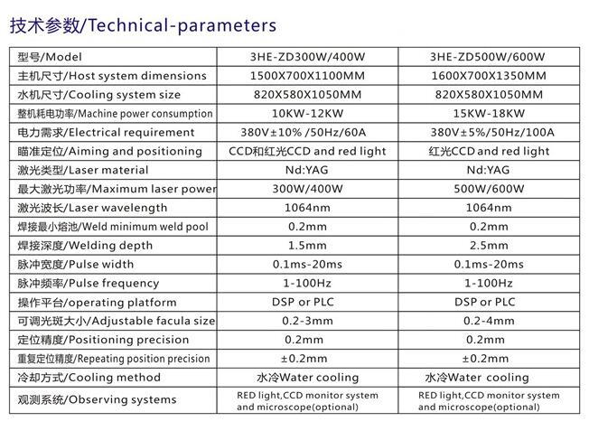 光纖傳輸激光焊接機技術參數(shù)