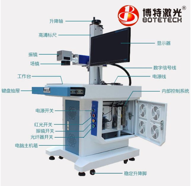 激光打標機