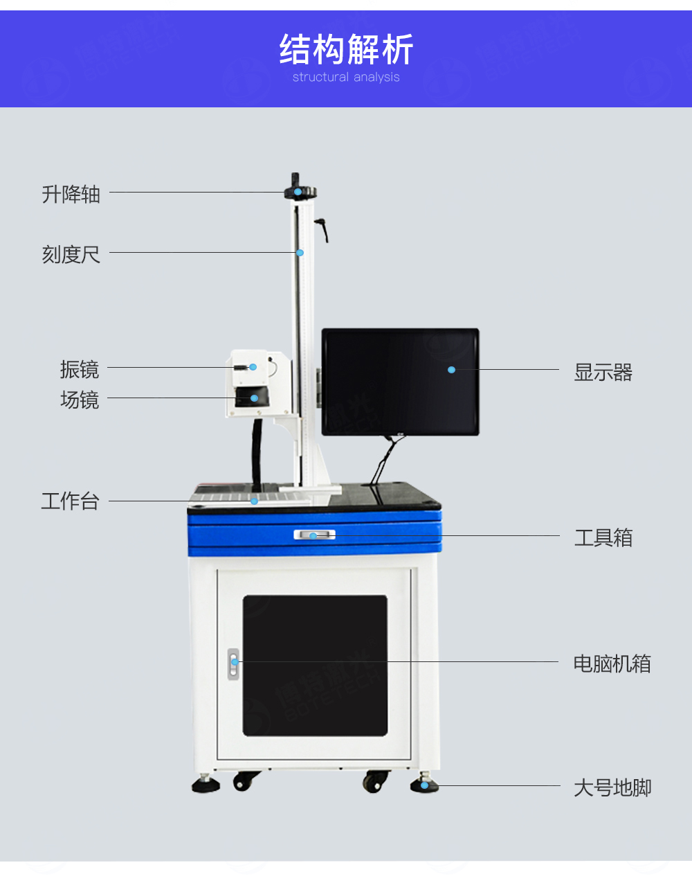 紫外激光打標(biāo)機(jī)