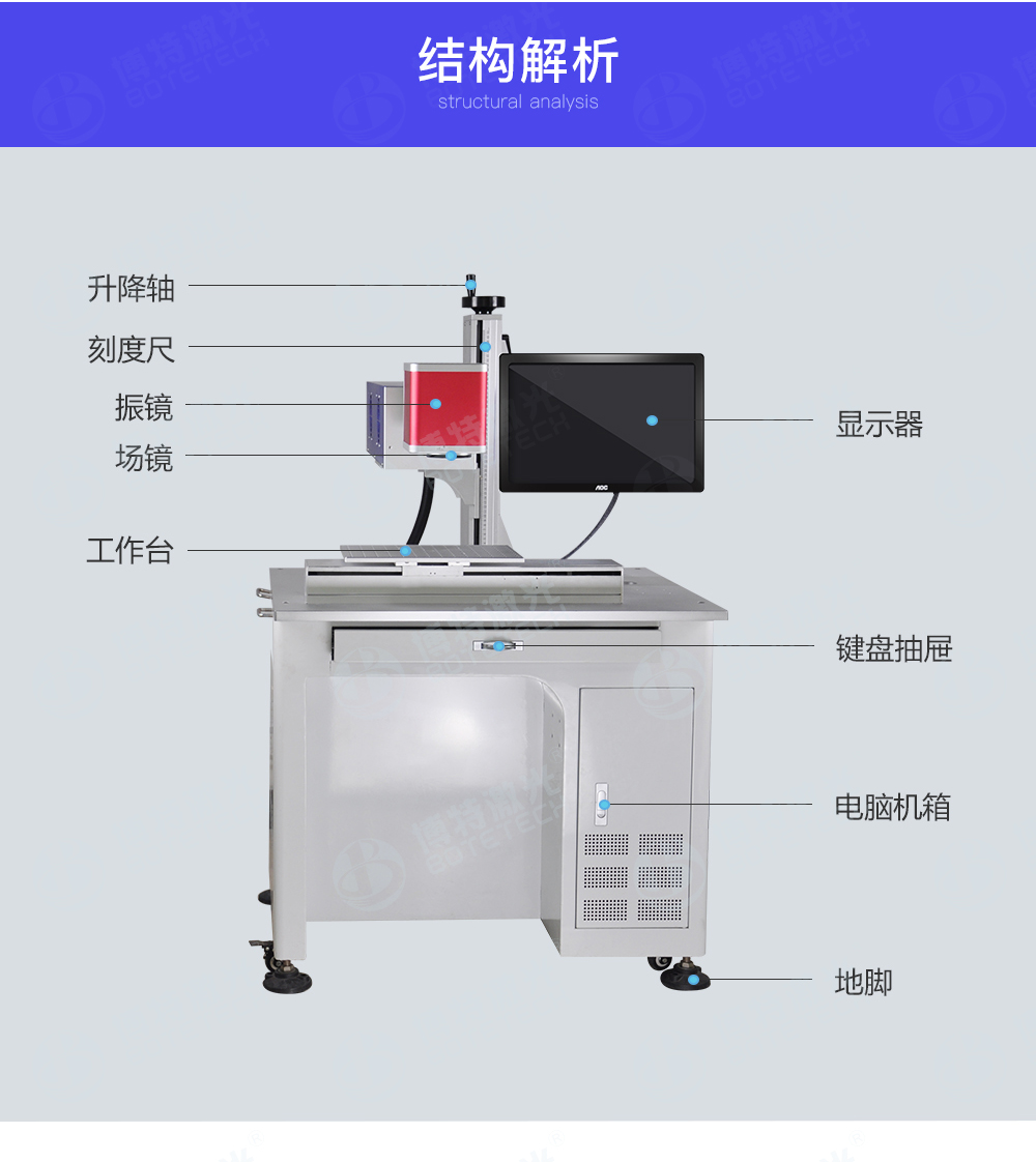 CO2激光打標(biāo)機(jī)