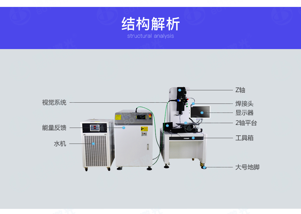 脈沖激光焊接機