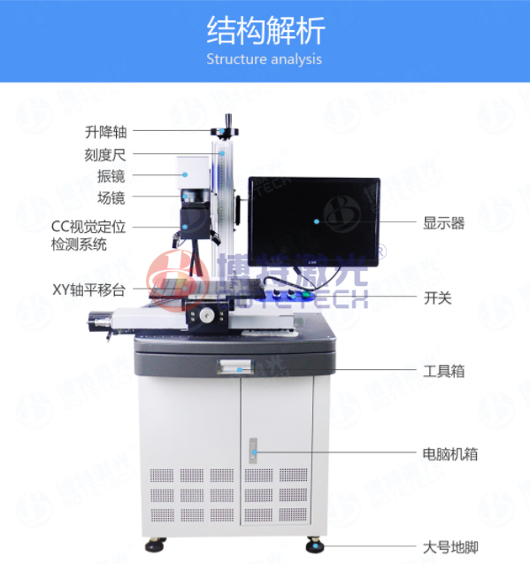 光纖激光打標(biāo)機